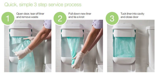 4 Steps To Cleaning Your Sanitary Bin