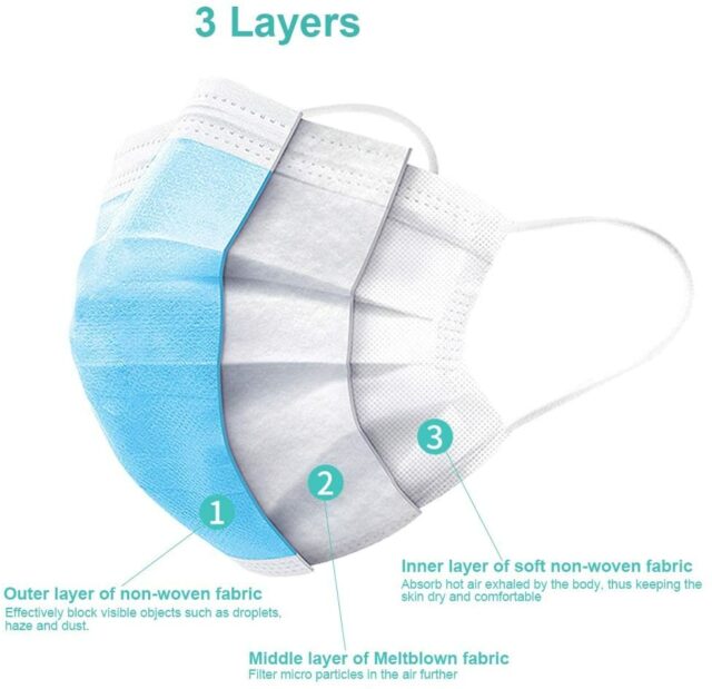 50 PCS Blue Face Masks, Non-Woven Thick 3-Layers Breathable Facial Masks with Adjustable Ear loop, Mouth and Nose Cover TGA Certified